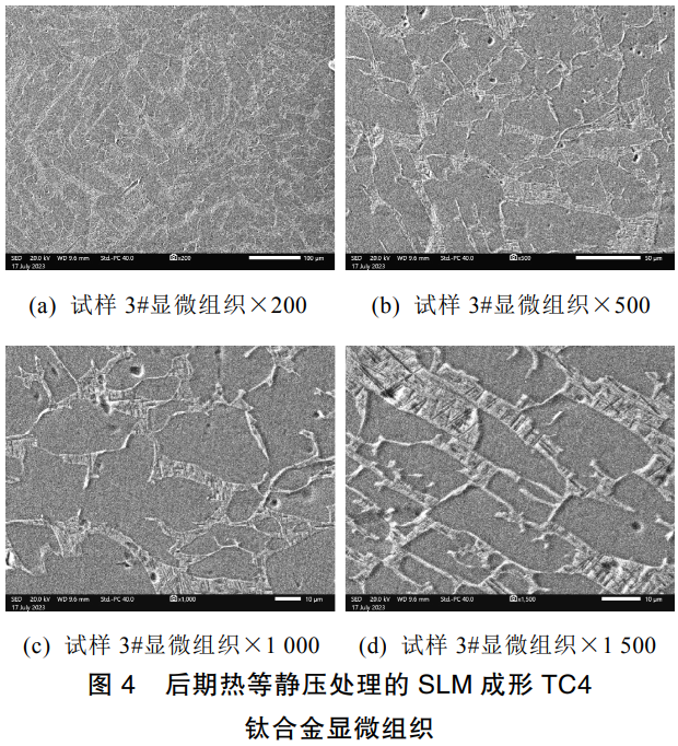熱等靜壓與常規(guī)熱處理改性SLM成形TC4鈦合金對(duì)比試驗(yàn)，分析單一高溫作用與高溫高壓耦合作用對(duì)合金相變行為、組織結(jié)構(gòu)及硬度性能的影響，篩選適配打印鈦合金的最優(yōu)后處理工藝