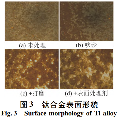 面向液體火箭發(fā)動(dòng)機(jī)高溫防護(hù)工況的隔熱涂料在不同金屬基體表面粘接性能響應(yīng)規(guī)律：表面處理方式與涂料組分配比涂覆厚度的協(xié)同影響機(jī)理探究