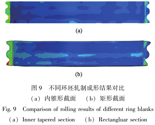 逆向設計與仿真驅(qū)動的TC4非對稱外雙溝環(huán)件軋制精度提升：以內(nèi)錐形截面環(huán)坯補償材料流動偏差，優(yōu)化驅(qū)動輥與芯輥工作參數(shù)，構建環(huán)坯-模具-工藝曲線協(xié)同控制體系，成功制備符合企業(yè)要求的低內(nèi)徑差機匣環(huán)鍛件