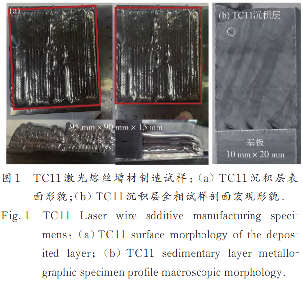 面向航空航天高端裝備需求的TC11鈦合金激光熔絲增材制造技術研究——微觀組織（柱狀晶/層帶）特征,拉伸性能與斷裂韌性的內(nèi)在關聯(lián)解析