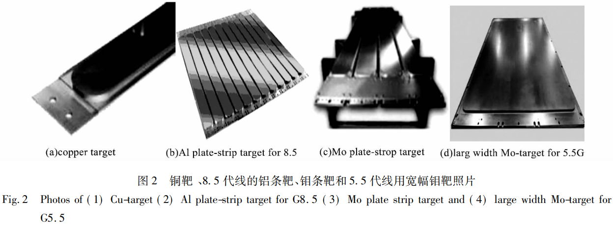 國產化突破視角下TFT-LCD用金屬濺射靶材市場深度研究——解析鋁/銅/鉬/鉬鈮合金靶品類差異與供應格局特征，量化8.5代線靶材消耗規模，剖析認證周期壁壘與國產企業突圍策略